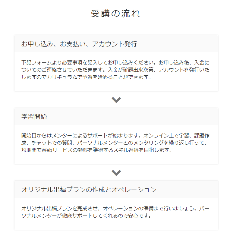 TechAcademy 受講の流れ