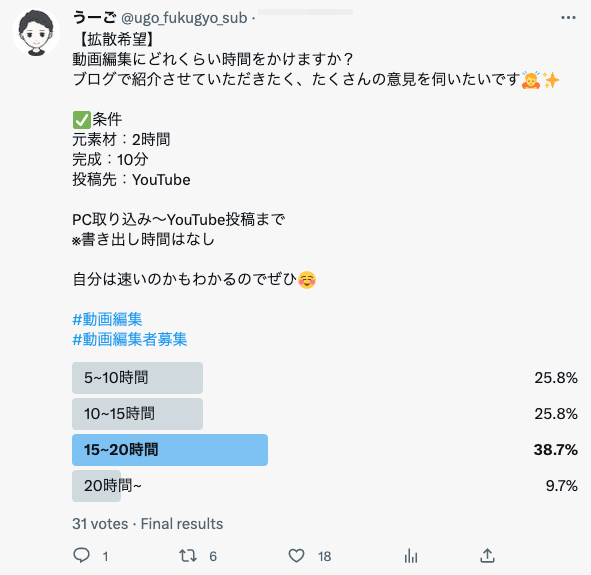 動画編集にかかる時間(Twitterアンケート結果)