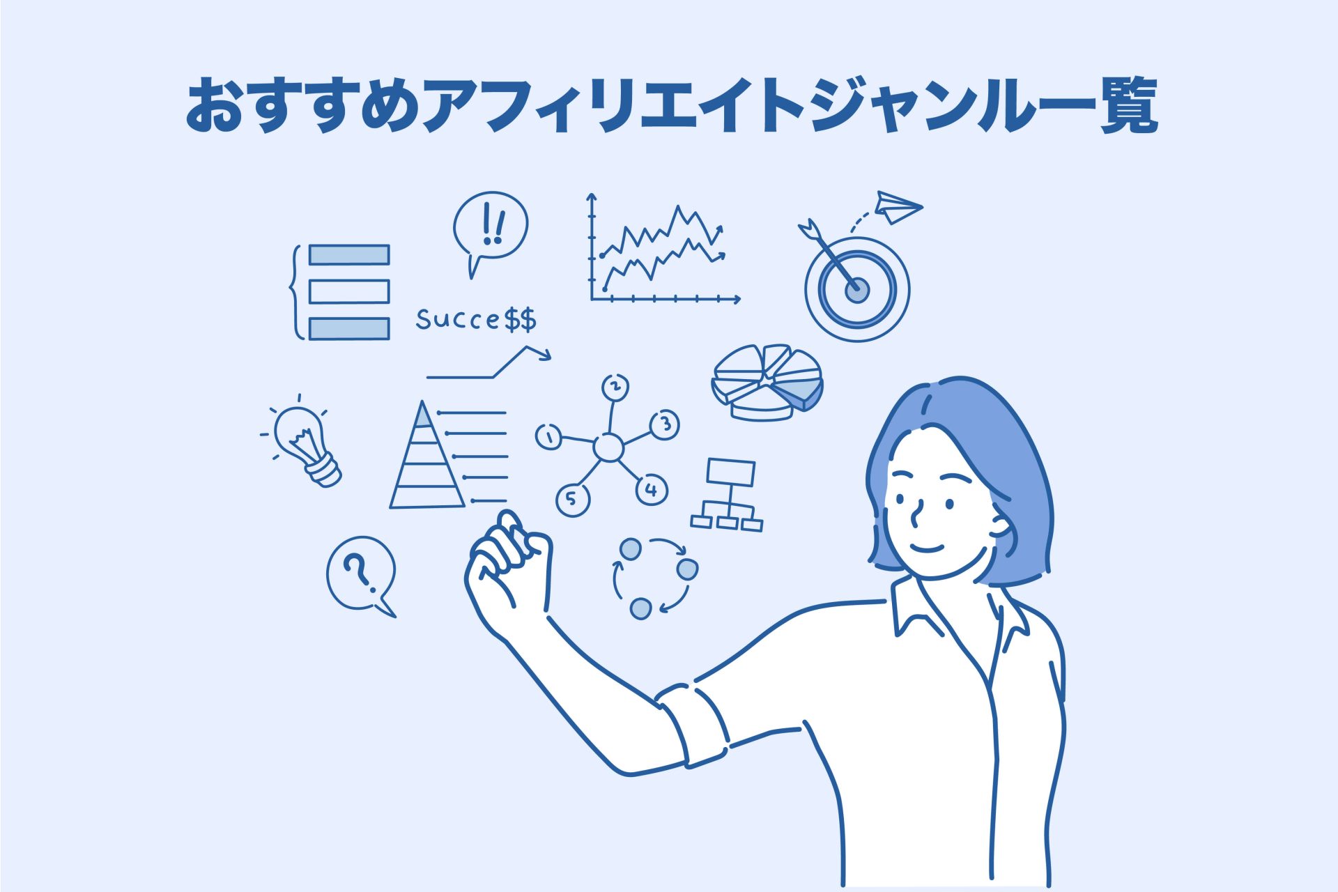 一覧】高単価のアフィリエイトジャンル20選【おすすめ案件・探し方】