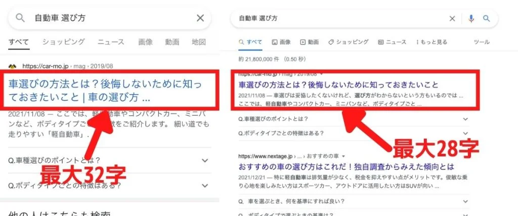 ブログ記事タイトルの表示文字数