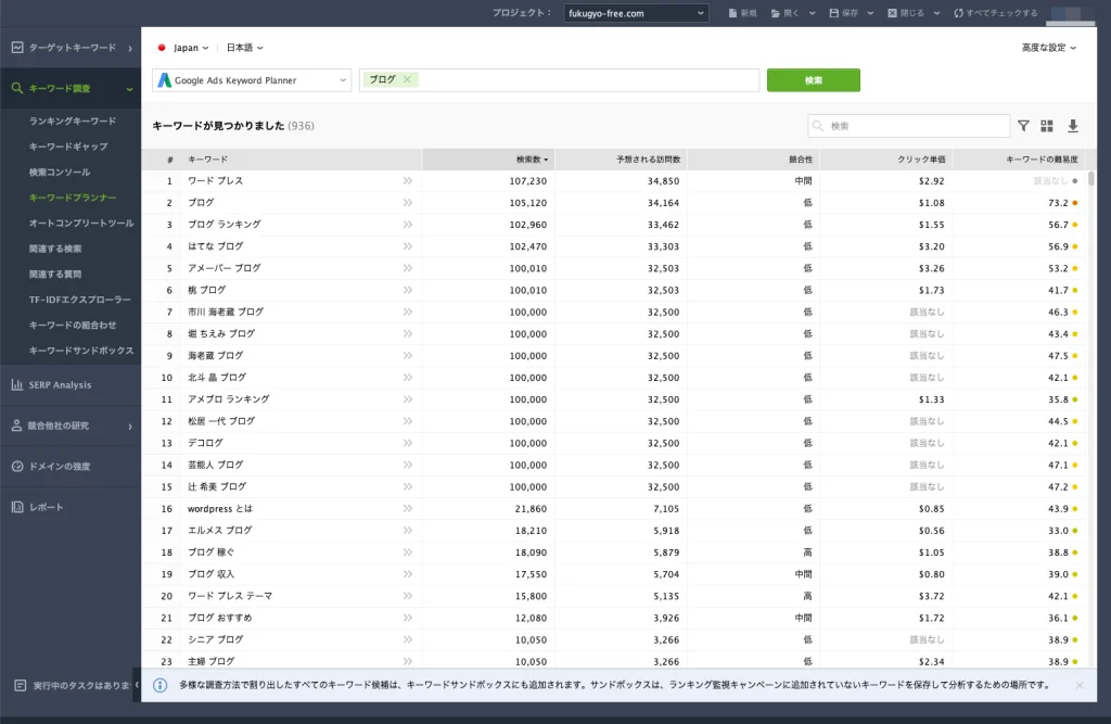 rank-tracker-keyword-planner-2