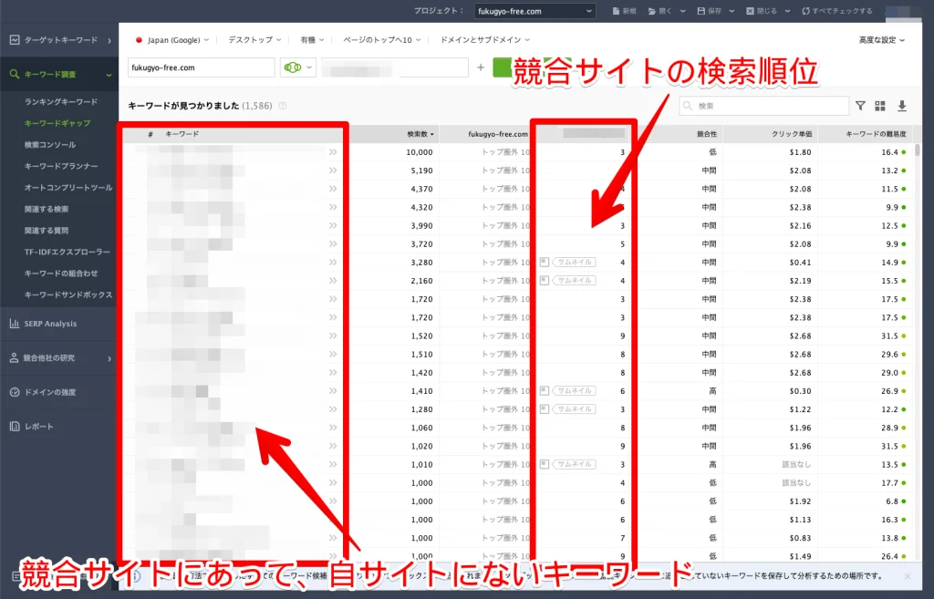 rank-tracker-keyword-gap-2