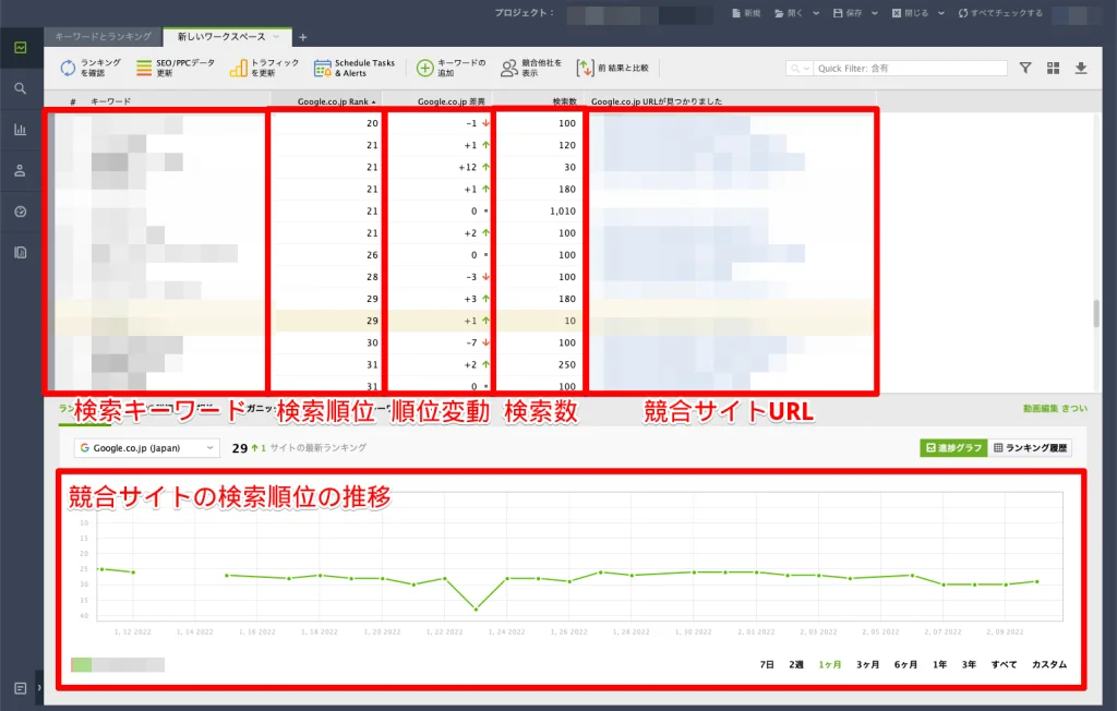 rank-tracker-competitive-ranking