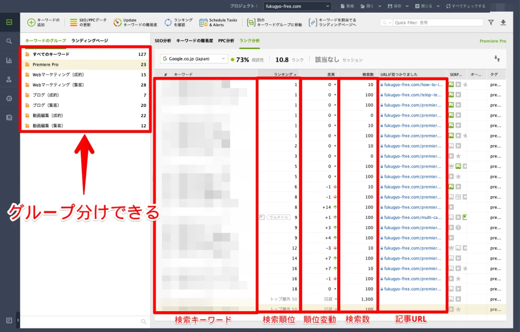 rank-tracker-keyword-group