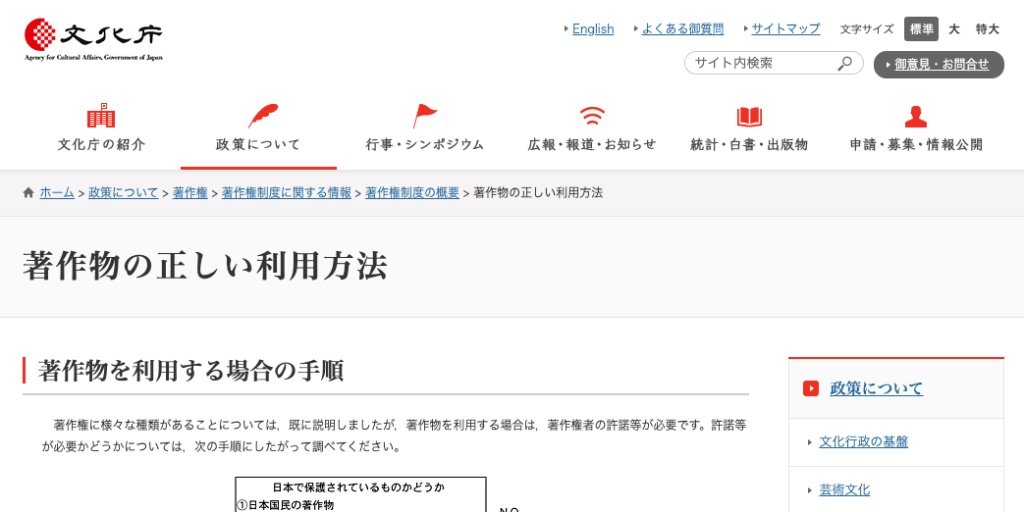 ②著作権法違反