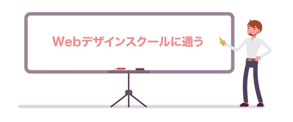 ③Webデザインスクールに通う