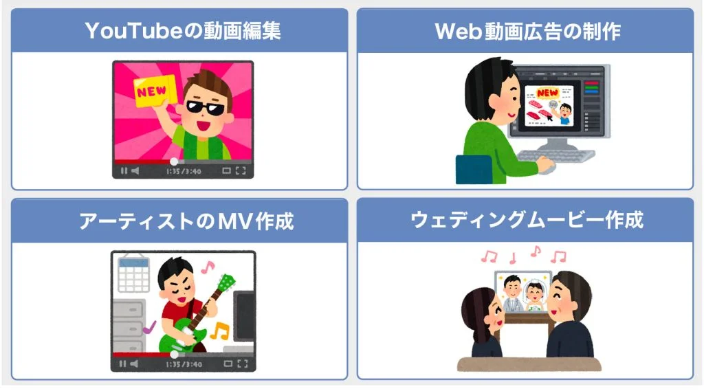 ①動画編集の副業の種類
