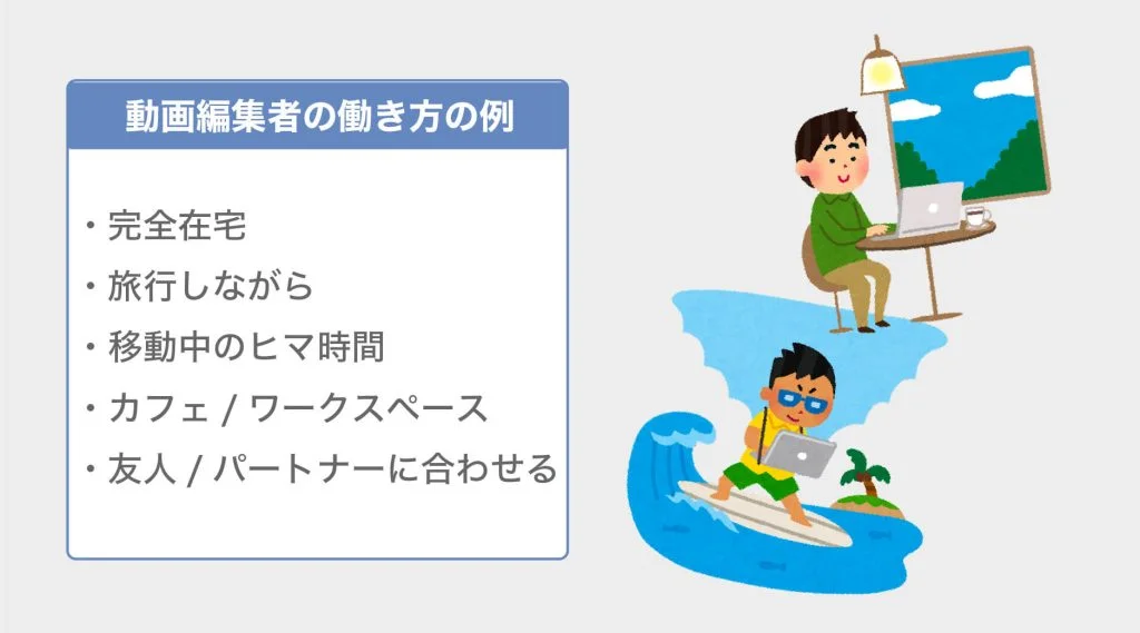 ①好きなとき・好きな場所で働ける
