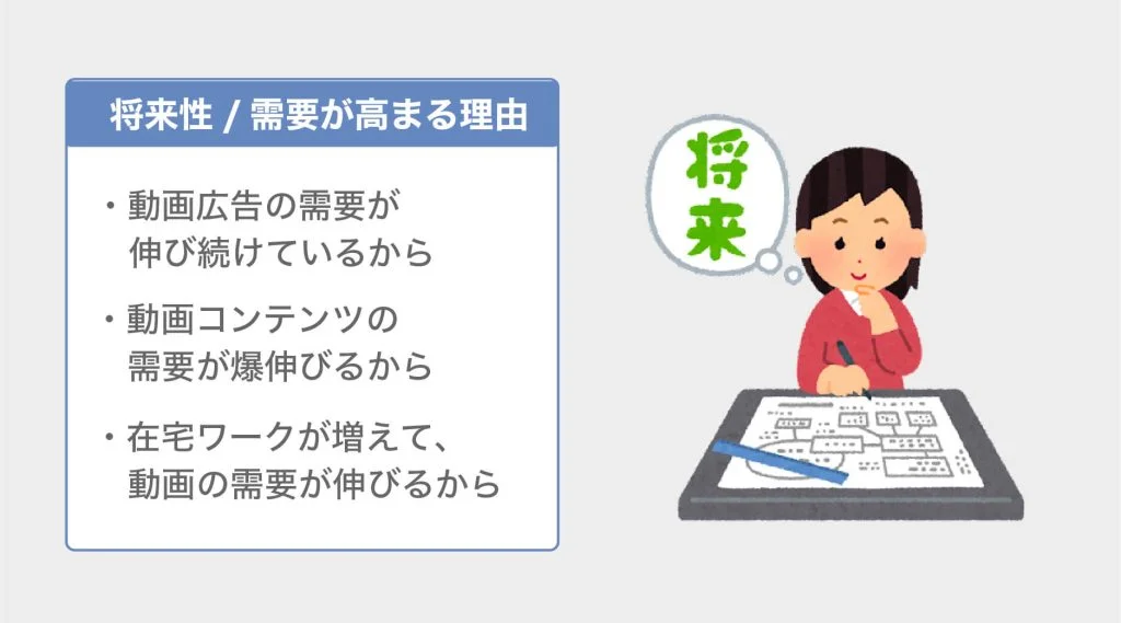 ②将来性のあるスキルが身につく
